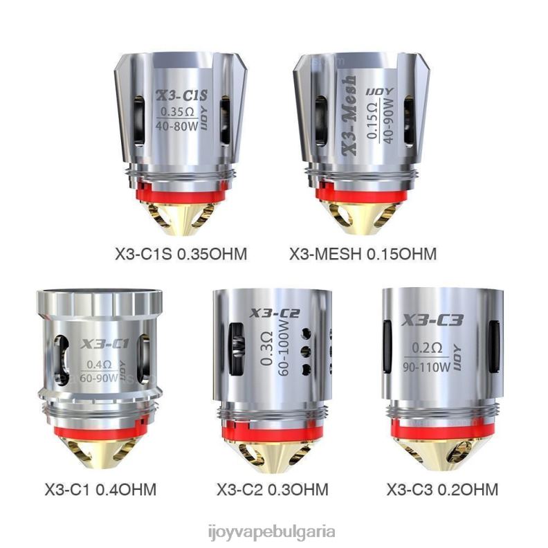 iJOY Captain x3 резервни бобини (пакет от 3) R24RR109 iJOY Vapes Online |