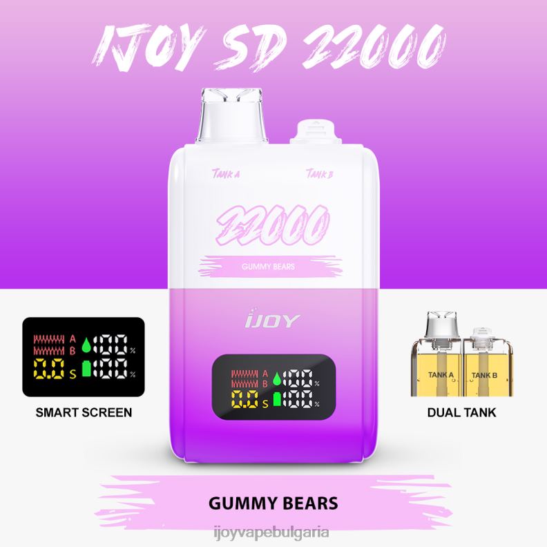 iJOY SD 22000 разполагаем R24RR154 iJOY Vape България | гумени мечета